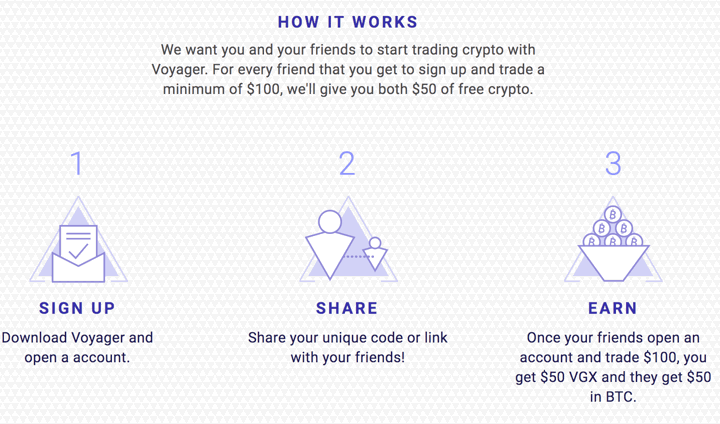 Mark Cuban's Mavs Offer $ in Bitcoin to Download Voyager App