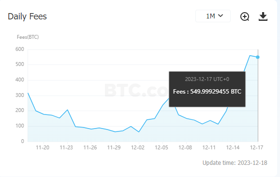 Bitcoin Price | BTC Price Index and Live Chart - CoinDesk