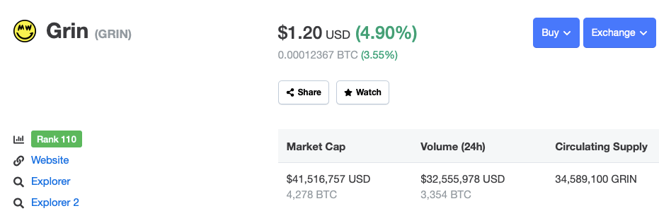 Exchange Grin (GRIN) | SwapSpace Exchange Aggregator