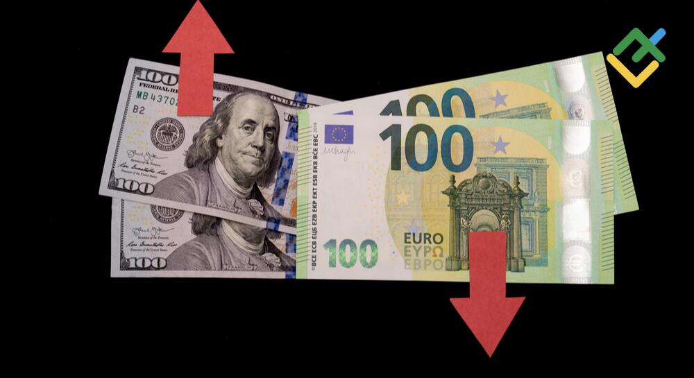 Euro to US Dollar Exchange Rate