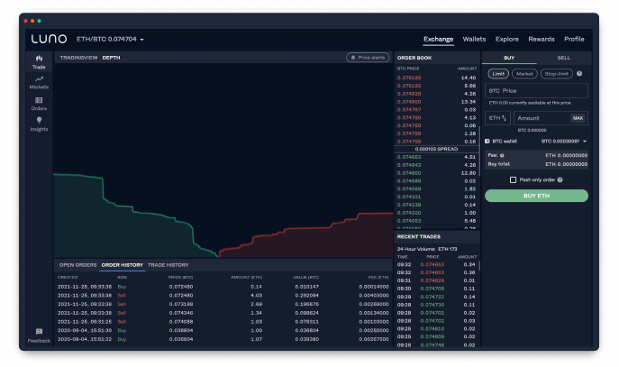 LUNO Review, Trade Fees , APP to buy crypto price , charts-LUNO Exchange - WikiBit