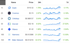 Coinbase is Still Hiring - Here's What You Need To Know | metaintro