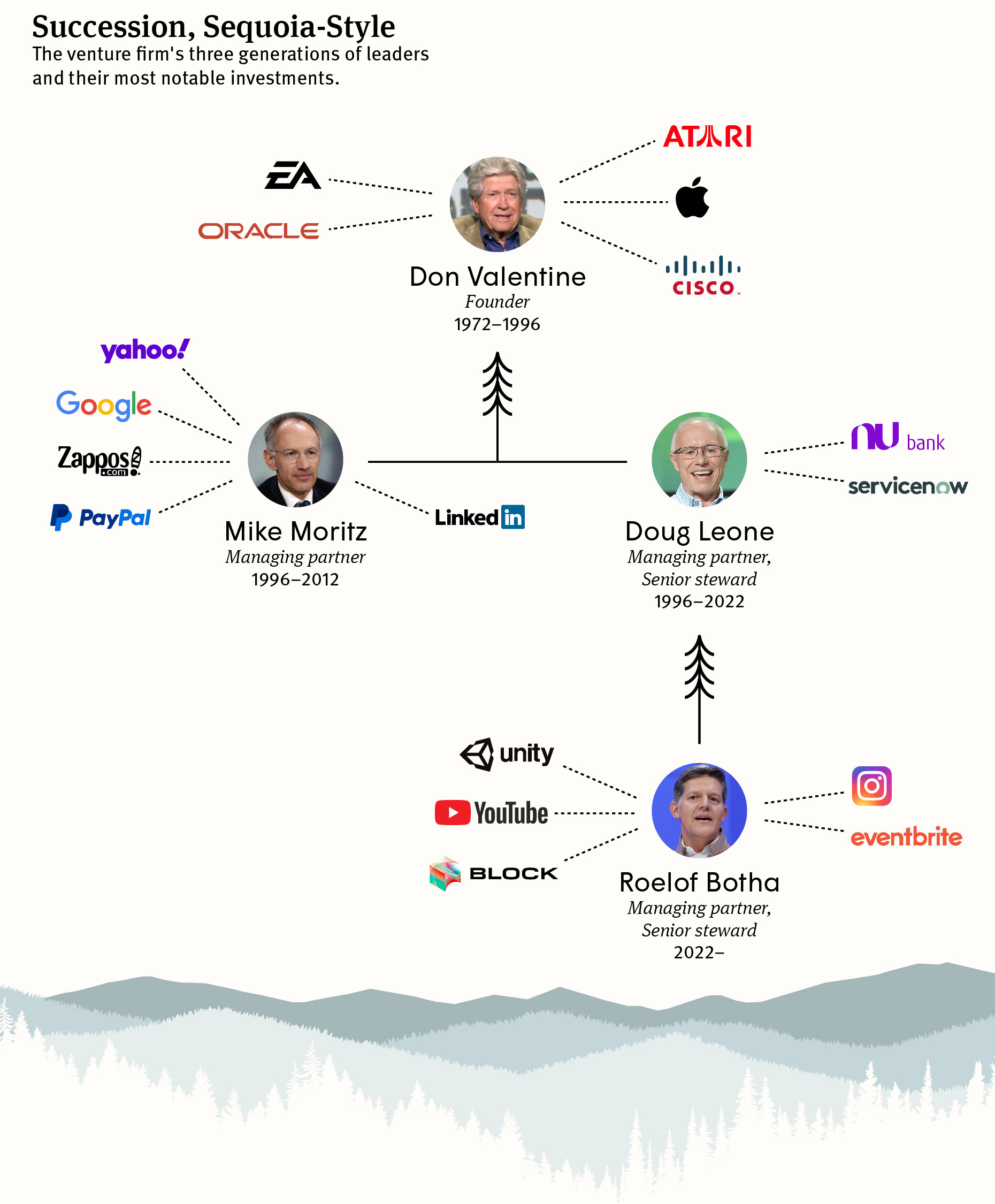 Bloomberg - Are you a robot?