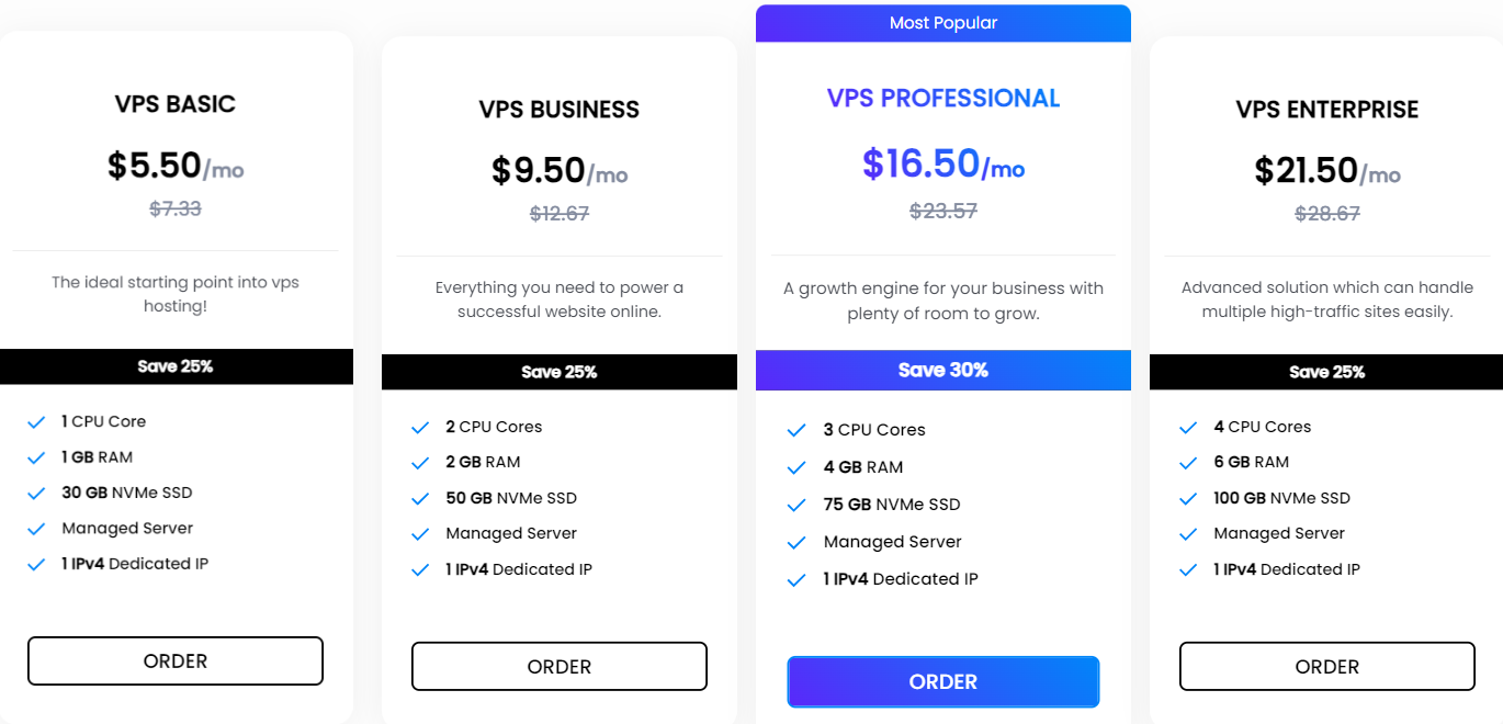 WebMoney VPS from HostZealot