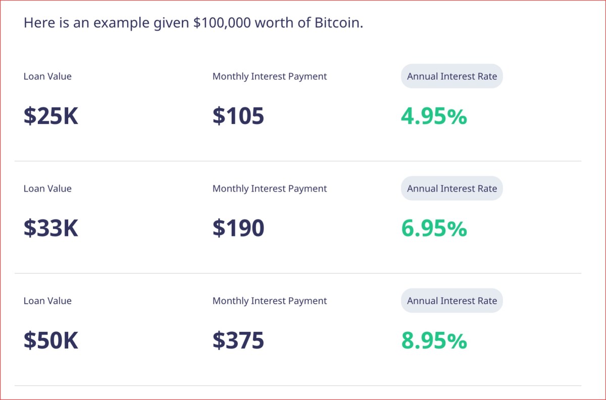 Crypto Loan Interest Rates Comparison: Best Platform 03/