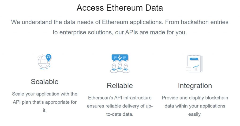 Ethereum – Ankr