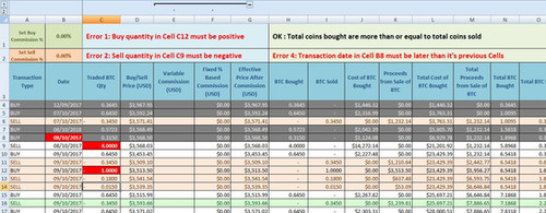 Import crypto prices into excel | MrExcel Message Board