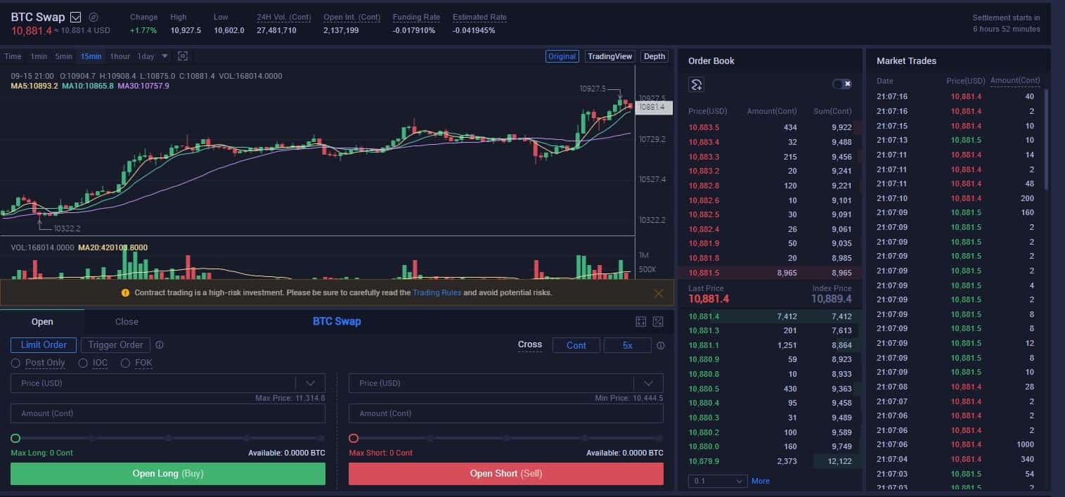 HTX USDT-margined Contracts Fee Rate