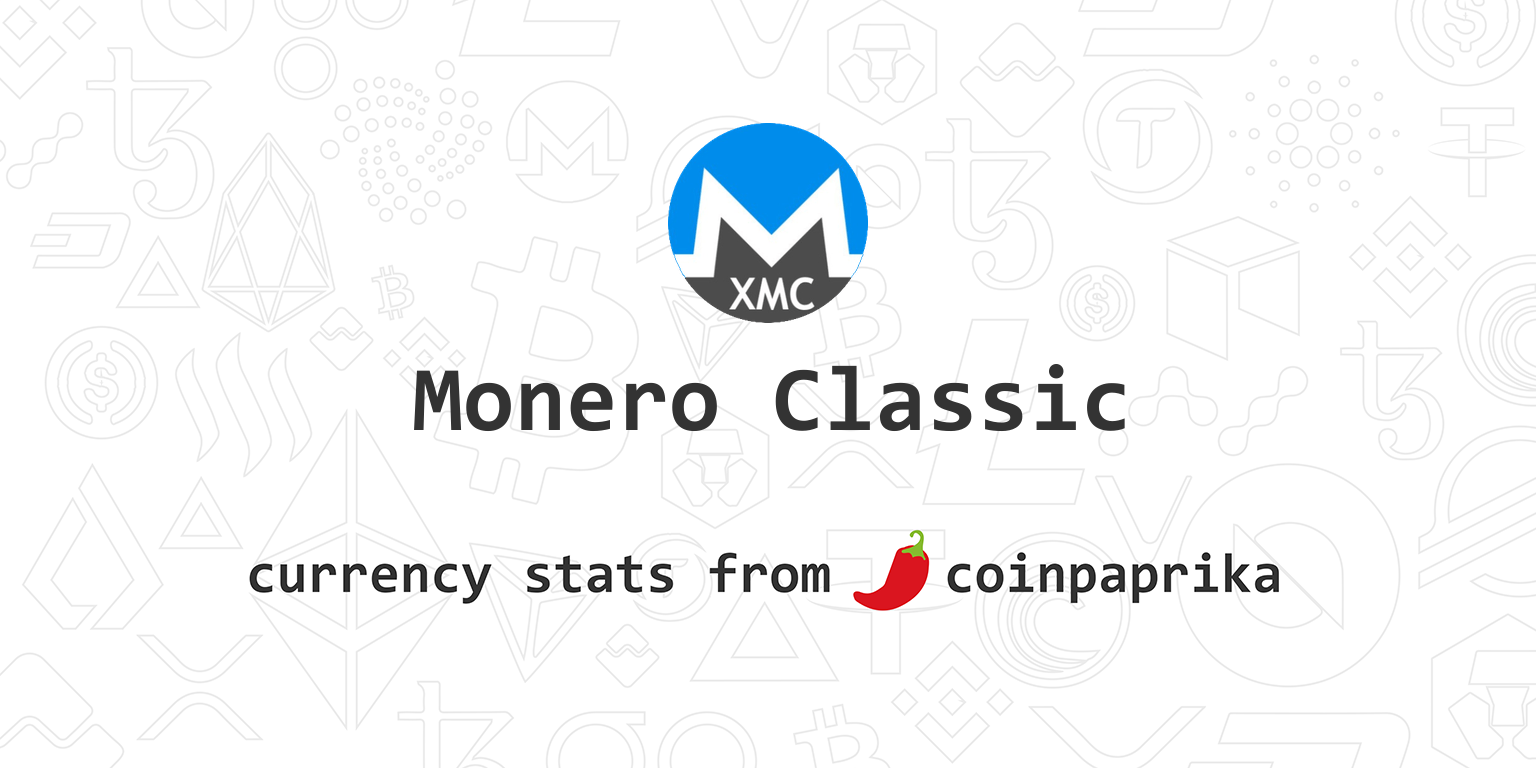 Convert XMC to INR, XMC to INR Calculator, Monero Classic to Indian Rupee | CoinCarp