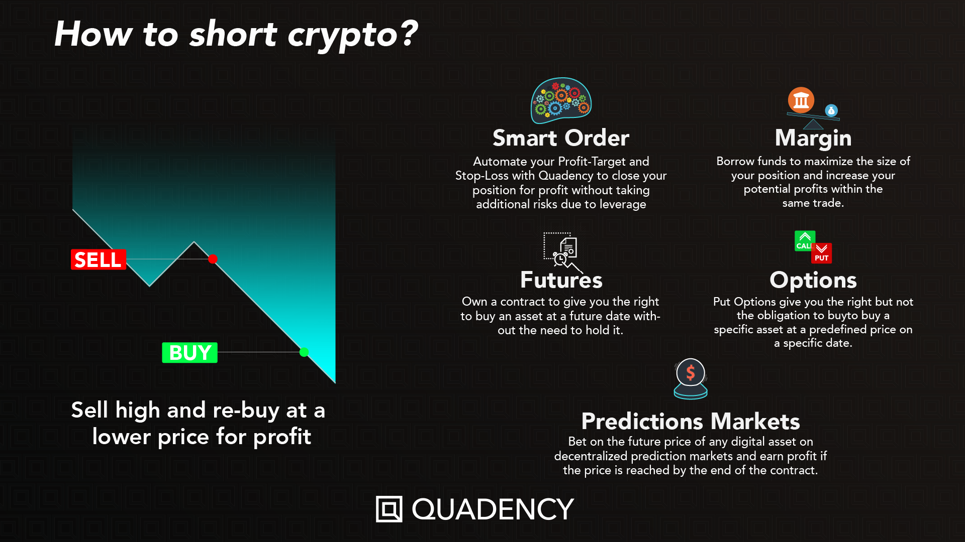 How to Short Sell Bitcoin and Cryptocurrency CFDs - Eightcap Labs