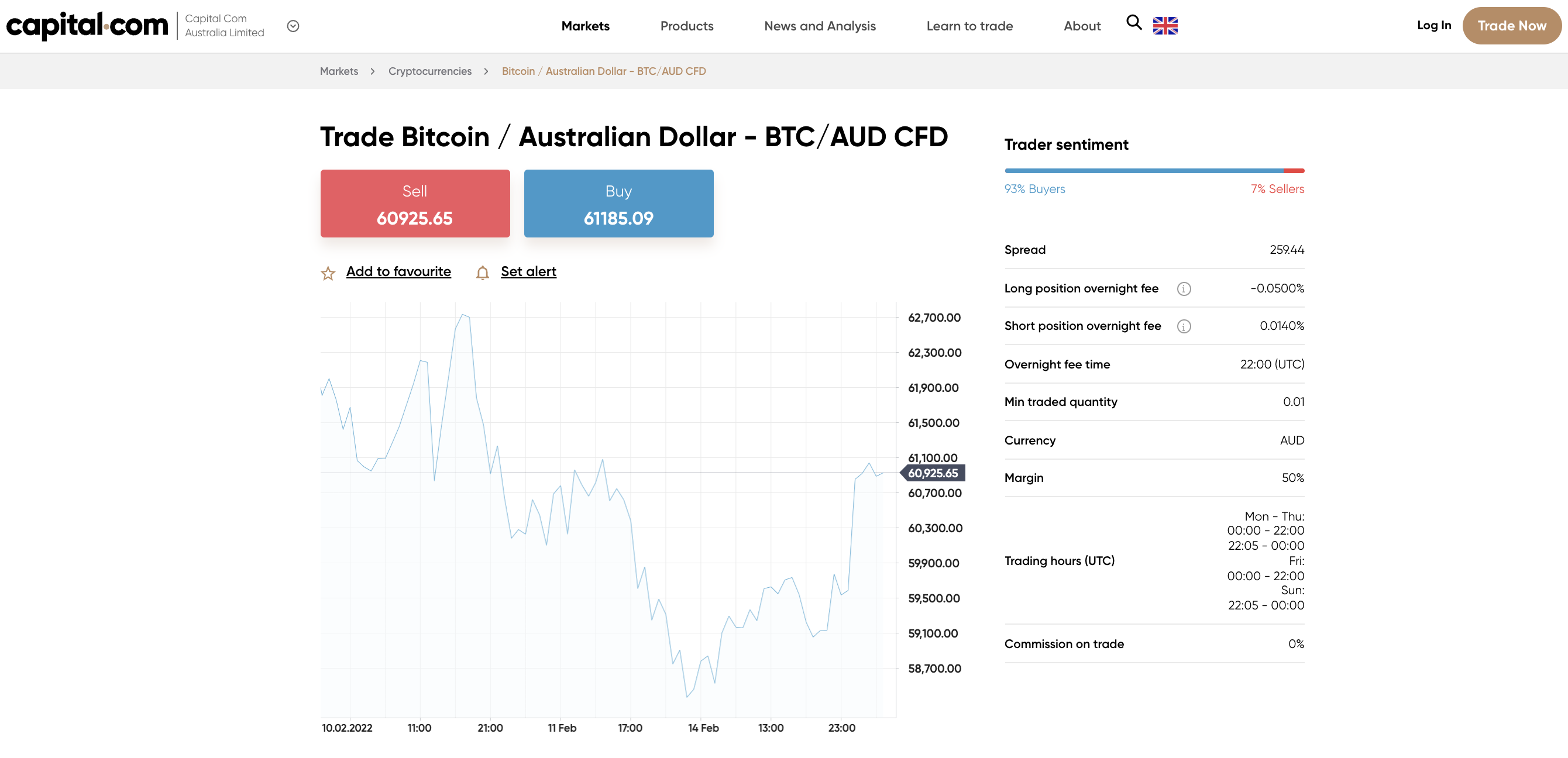 Binance Australia Review Is it Worth It?