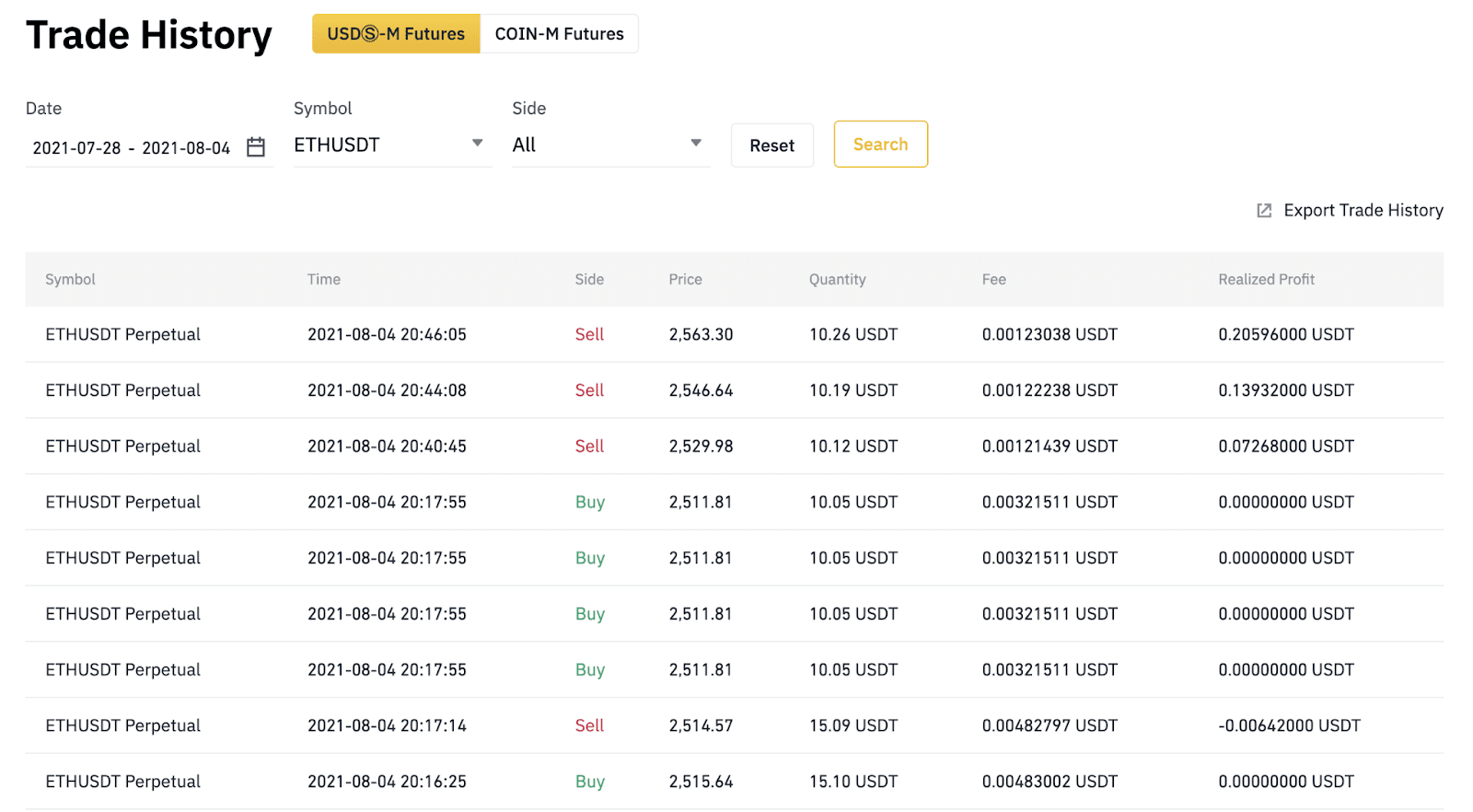 Binance Futures Trading | Guide for Beginners - TrailingCrypto