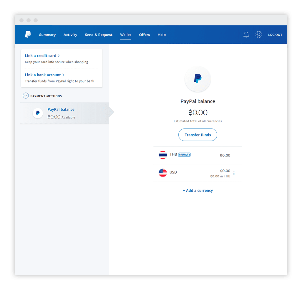 Does Netspend Work With PayPal?