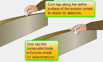 Bond Testing - Woodpecker - Woodpecker WPAM Automatic Tap Tester - NDT cryptolog.fun