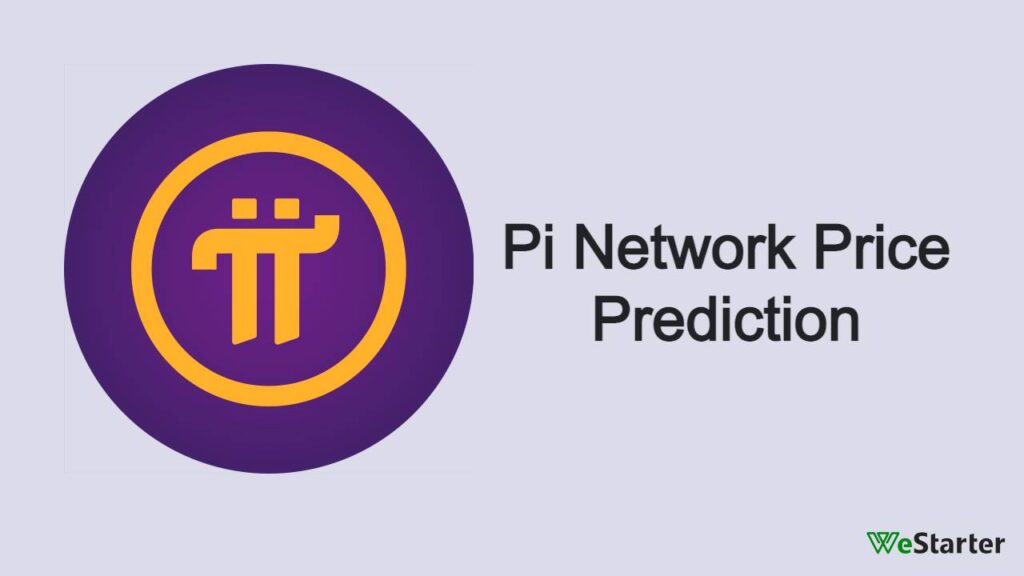 Pi Network Price Prediction , , , Should you buy PI? - Finances Rule