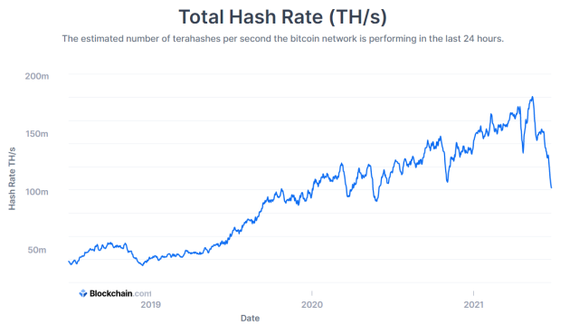 GitHub - LuxorLabs/hashrateindex-api-python-client