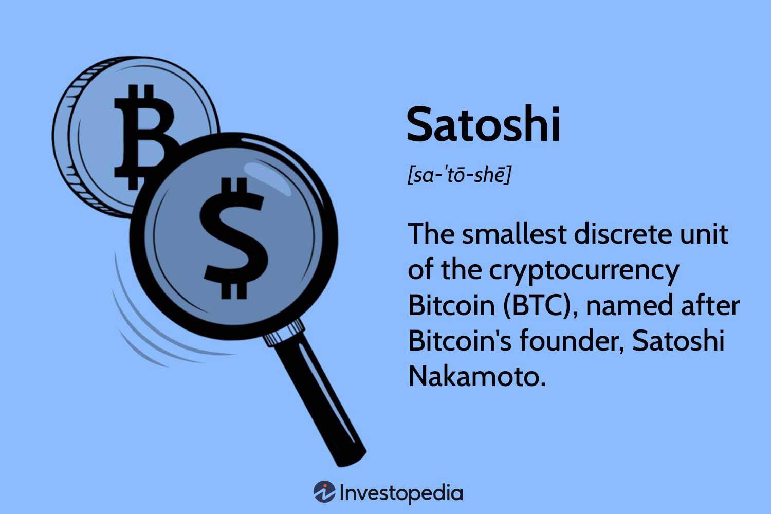 Satoshi (SATS) Definition | CoinMarketCap