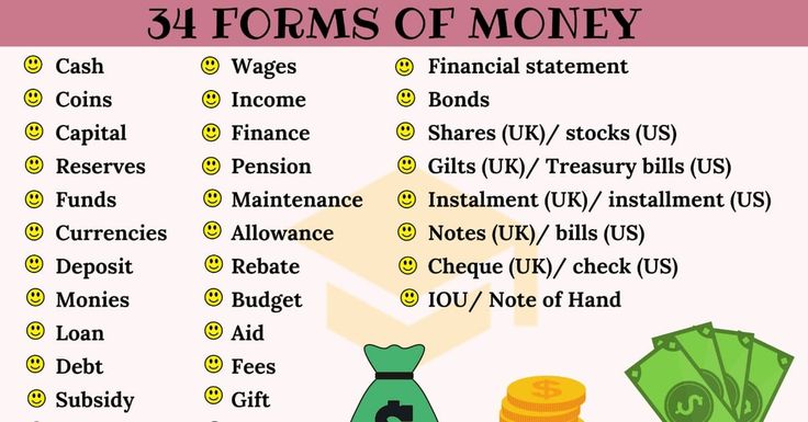 More Coins Synonyms. Similar words for Coins.