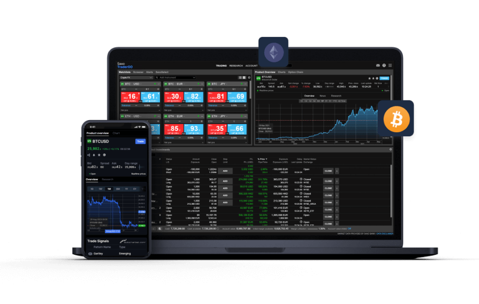 BitMEX | Most Advanced Crypto Trading Platform for Bitcoin & Home of the Perpetual Swap