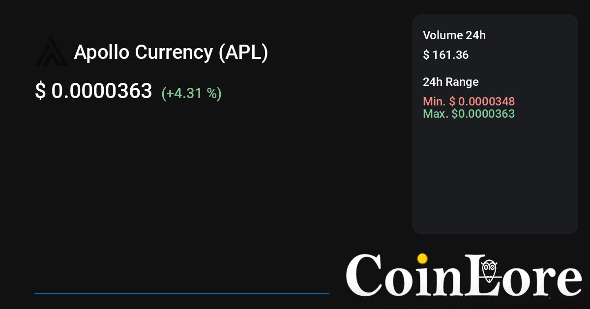 Apollo Currency Price Today - APL to US dollar Live - Crypto | Coinranking