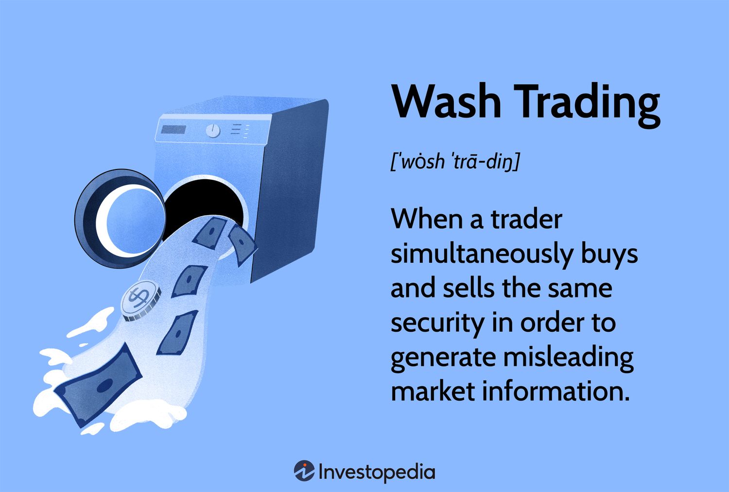 What is Crypto Wash Trading? - Alessa