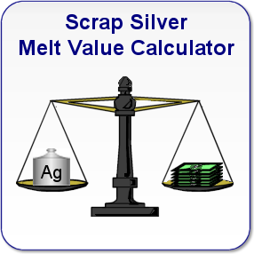 US Coin Melt Calculators - Calculate Coin Metal Content Values