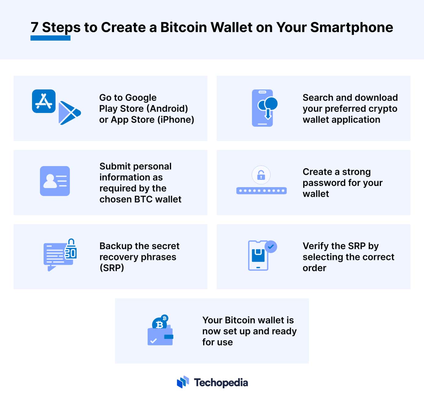 11 Ways to Create an Online Bitcoin Wallet - wikiHow