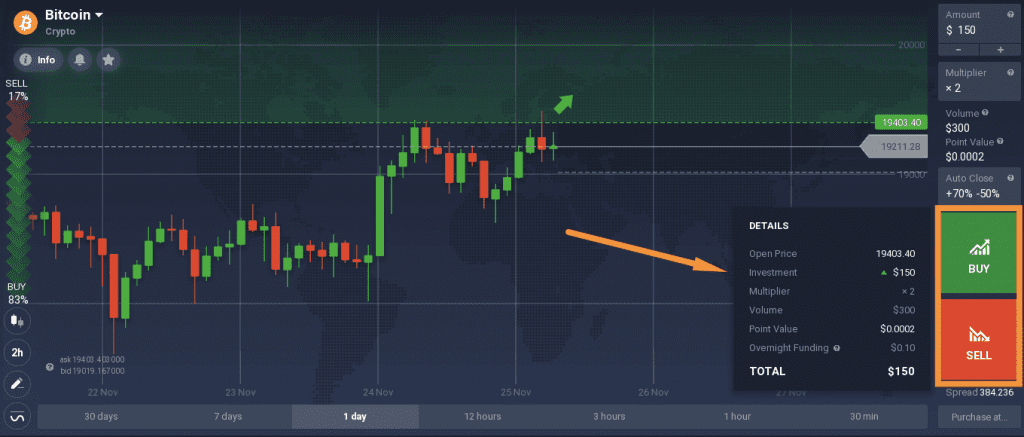 Trading Bitcoin with IQ Option ( Guide) - cryptolog.fun