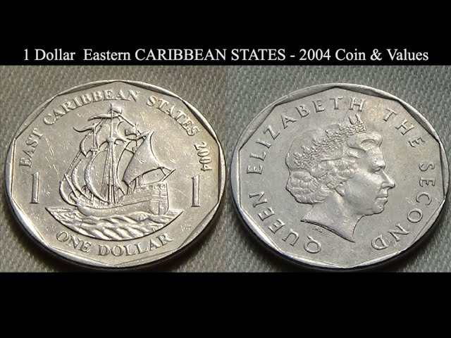 East Caribbean States coins | COINS FOR SALE | cryptolog.fun