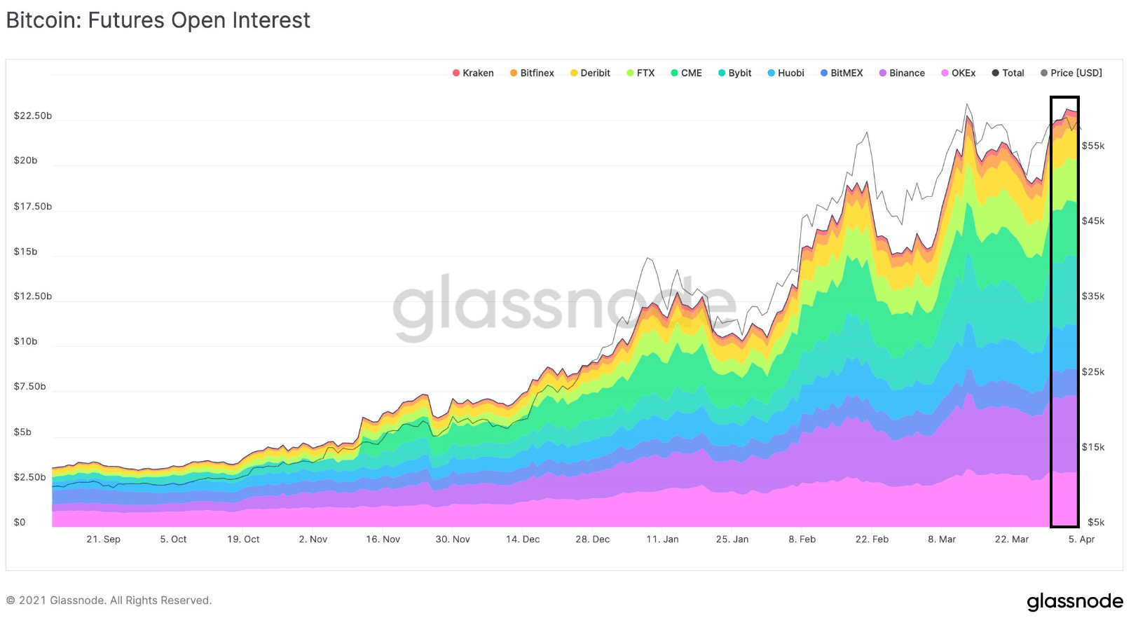 TrustSwap price today, SWAP to USD live price, marketcap and chart | CoinMarketCap