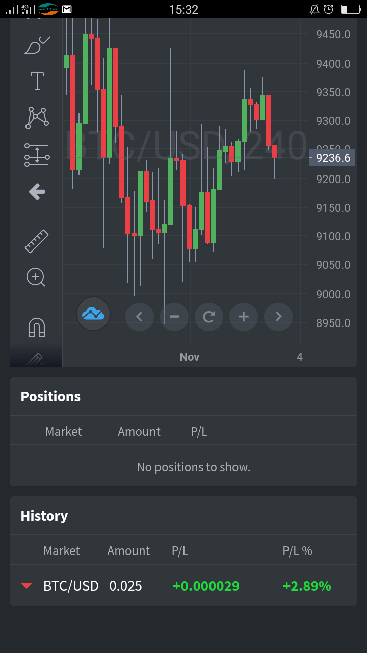 Free Bitcoin Robot (Portfolio of 3 Robots) - EA Trading Academy