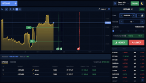 cryptolog.fun launches binary options-like US crypto derivative | News | Futures & Options World