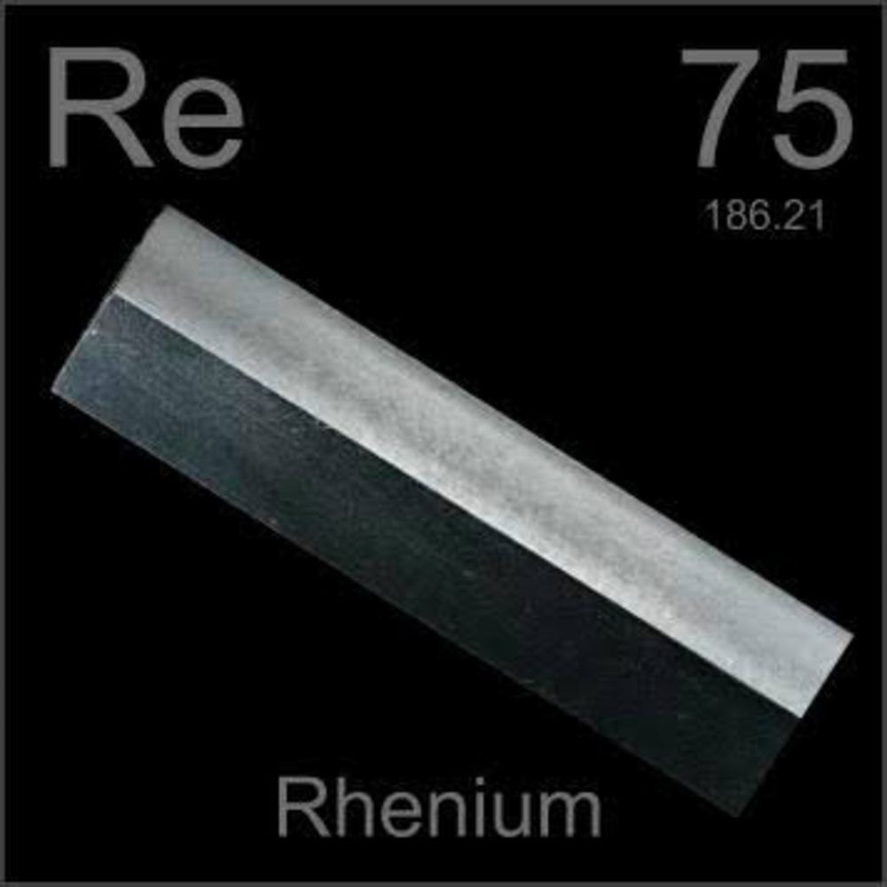 Live Rhenium Prices in US Dollars | Chards | Tax Free Gold