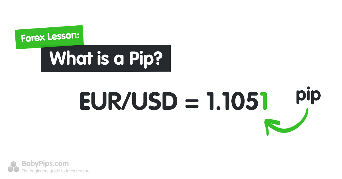 PIP Price Today (USD) | PIP Price, Charts & News | cryptolog.fun