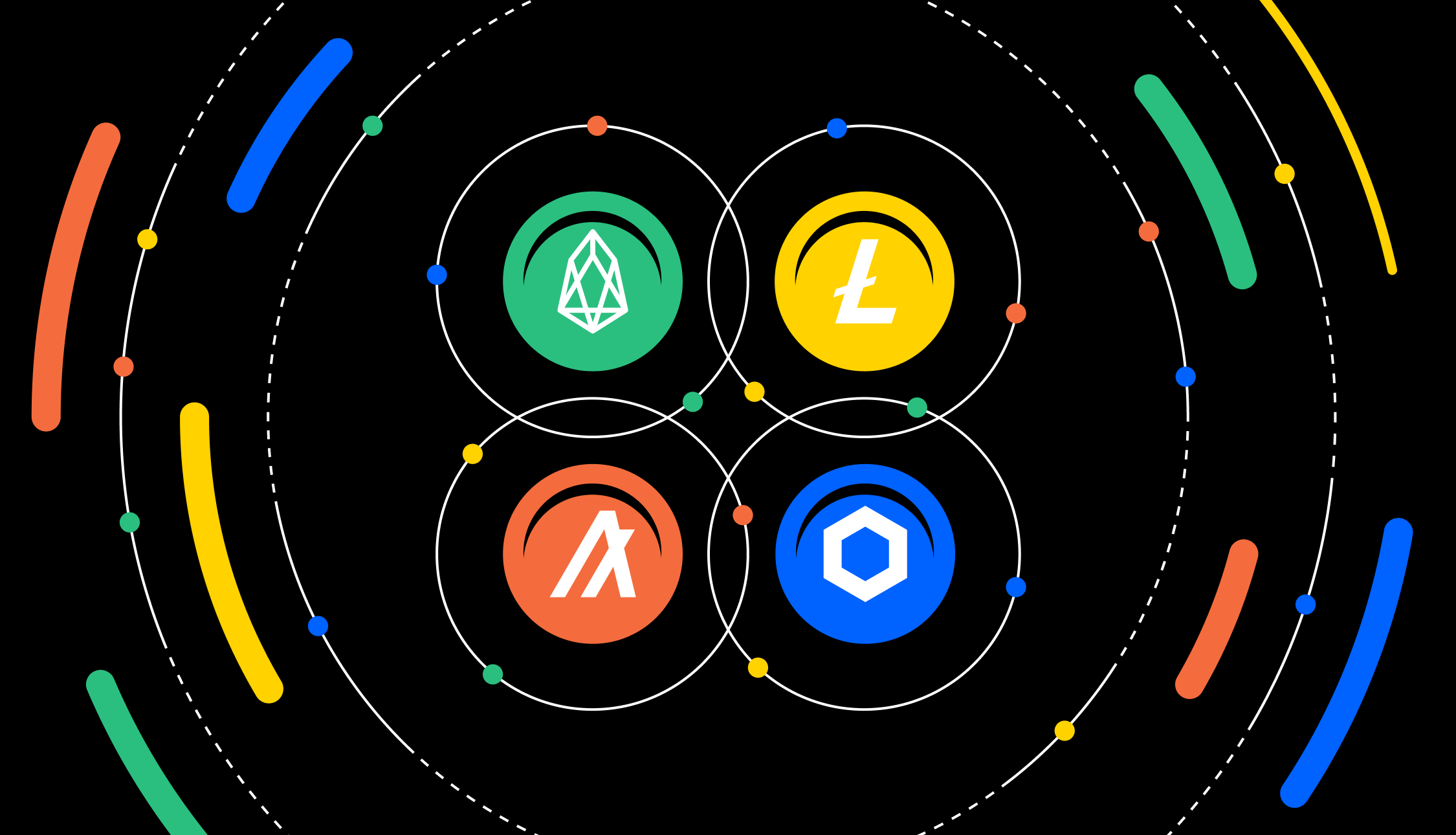 Coinbase Adds DOGE, ADA, XLM Perpetual Futures Contracts, About to List MATIC, BCH Ones