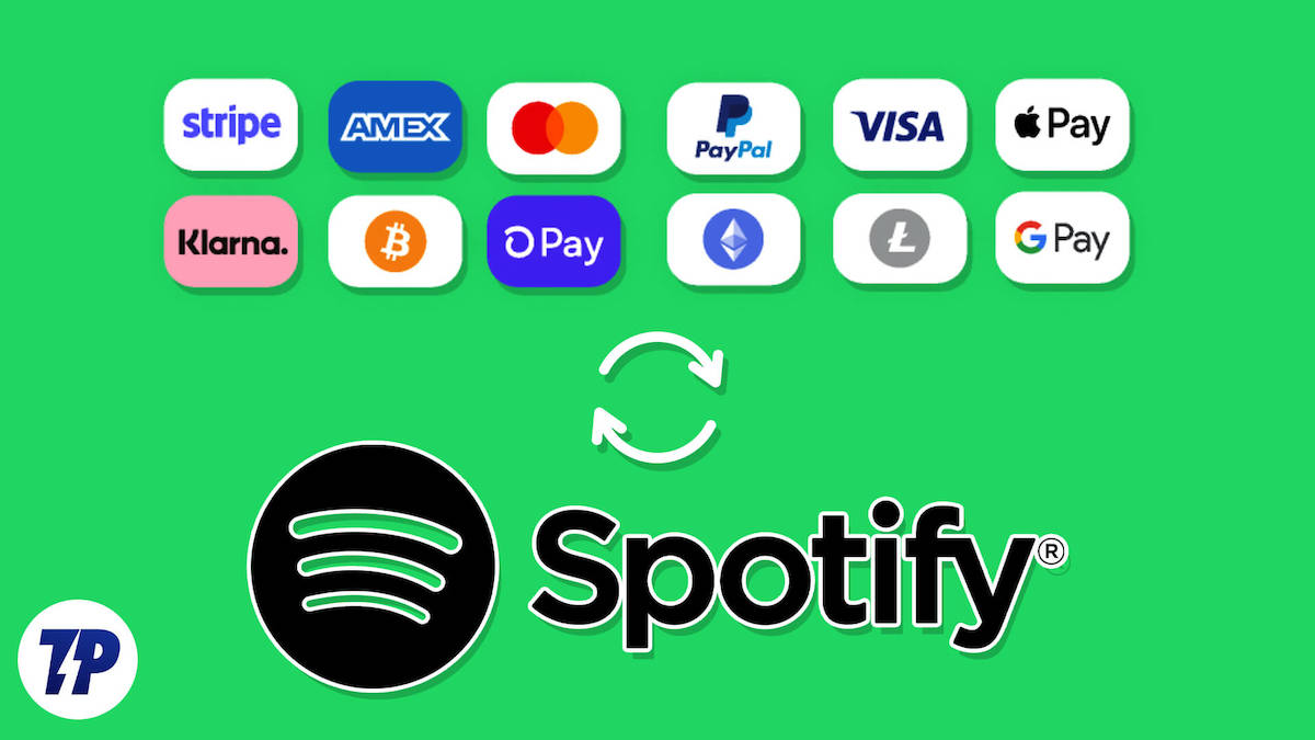 Spotify Premium Gift Card