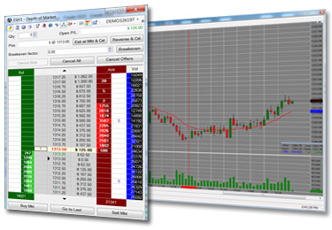 What are Apex Trader Funding commissions and trading hours?