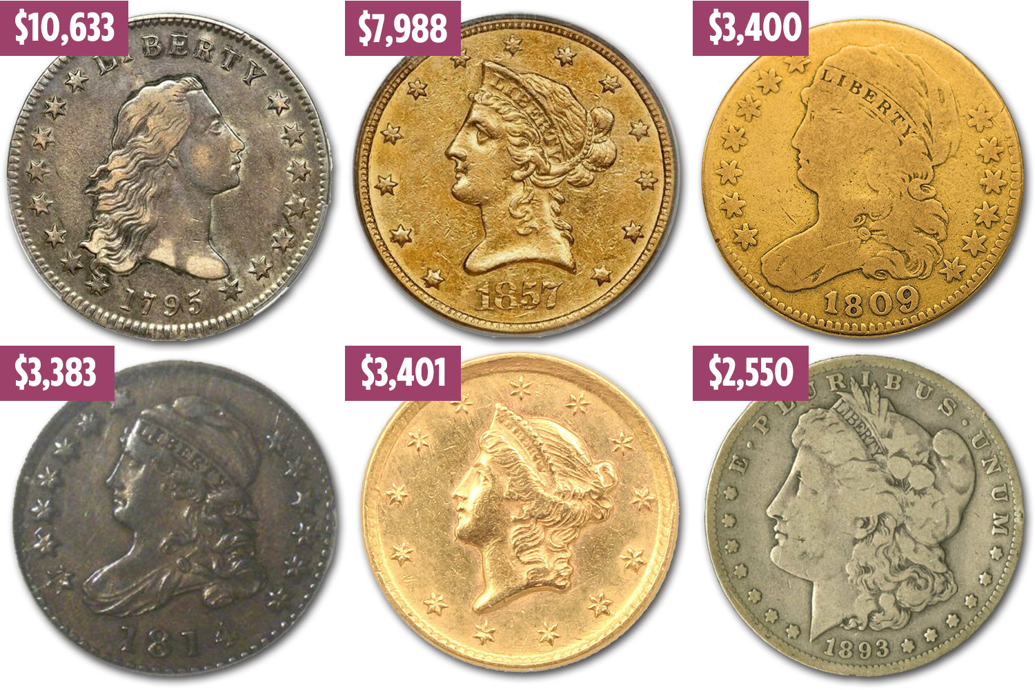 Check your pockets: Here are the 5 most valuable coins in circulation - cryptolog.fun