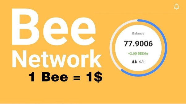 Bee Token: Latest News, Social Media Updates and Insights | cryptolog.fun