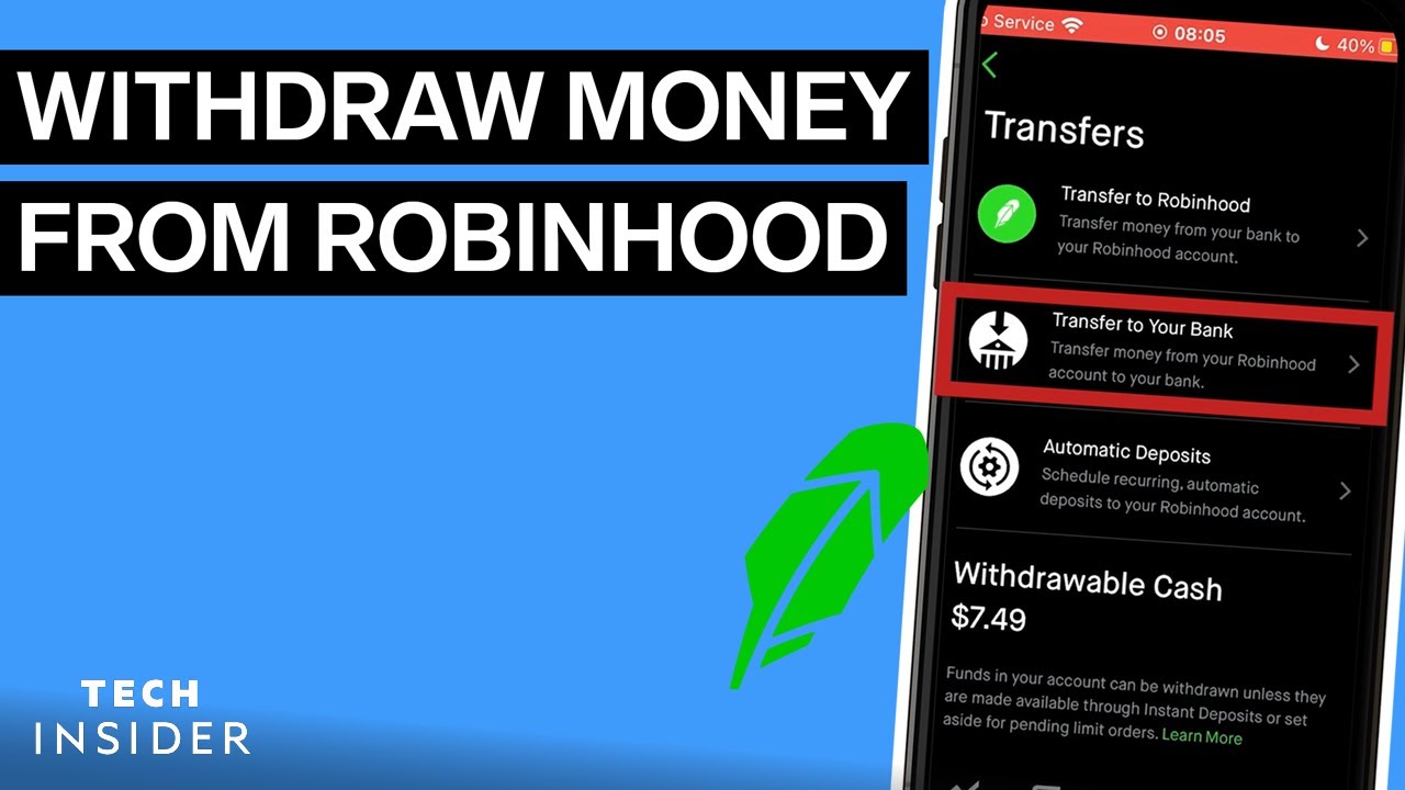 Send, receive, and swap crypto | Robinhood