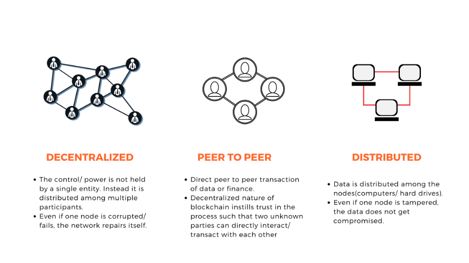 NotaryLedger – Blockchain Document Notarization System|PixelPlex