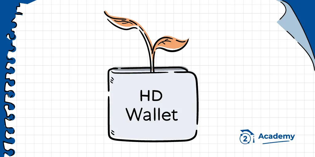 What is Hierarchical Deterministic Wallet (HD Wallet)? Definition & Meaning | Crypto Wiki