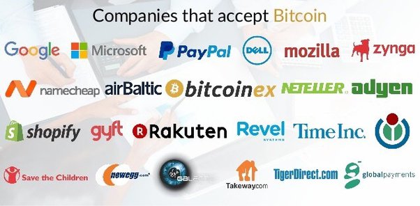 14 Companies That Accept Bitcoin & Crypto 