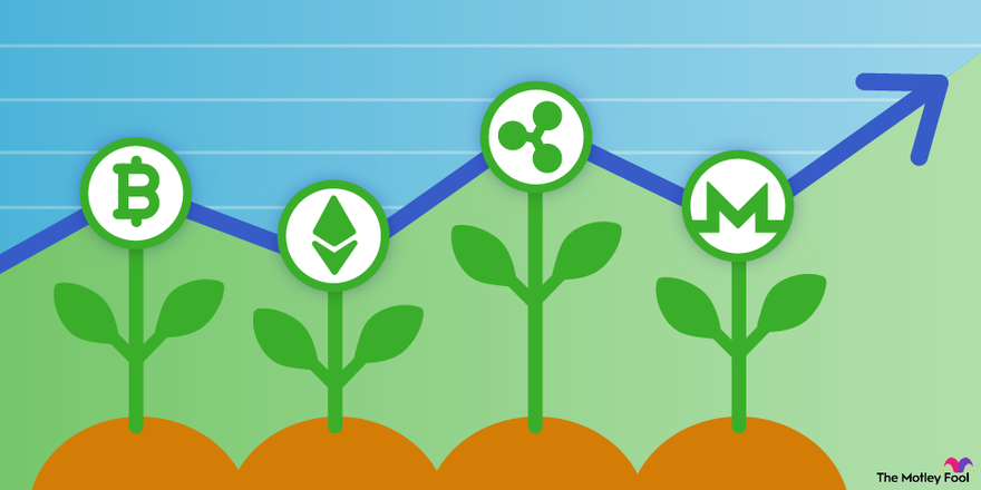 COIN Stock - Coinbase Stock Price Class A - NASDAQ | Morningstar