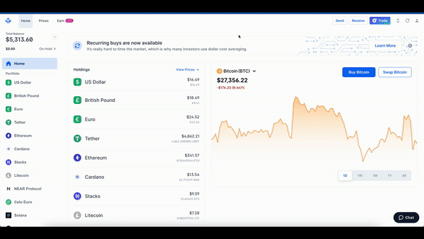 PRI | Blockchain technology backed home remittances from Malaysia to Pakistan