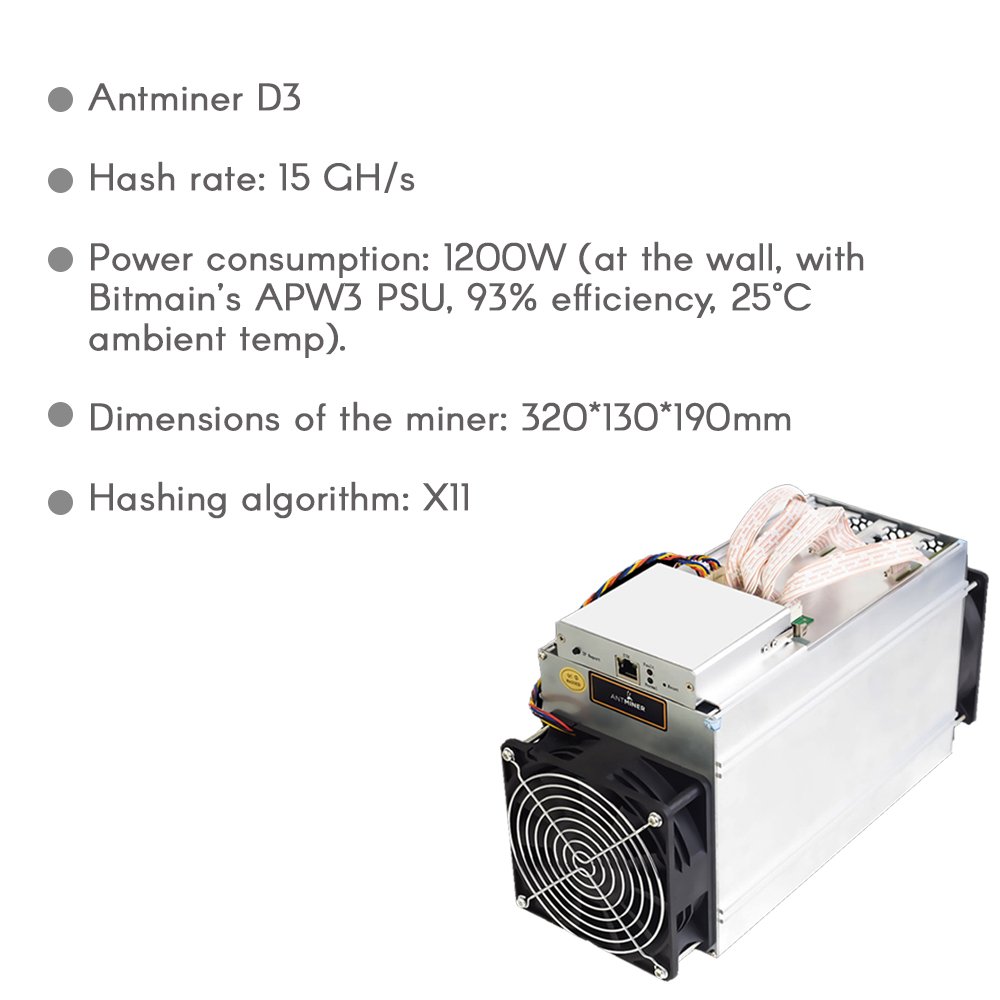 How to Mine Dash in - Complete Guide to DASH Mining