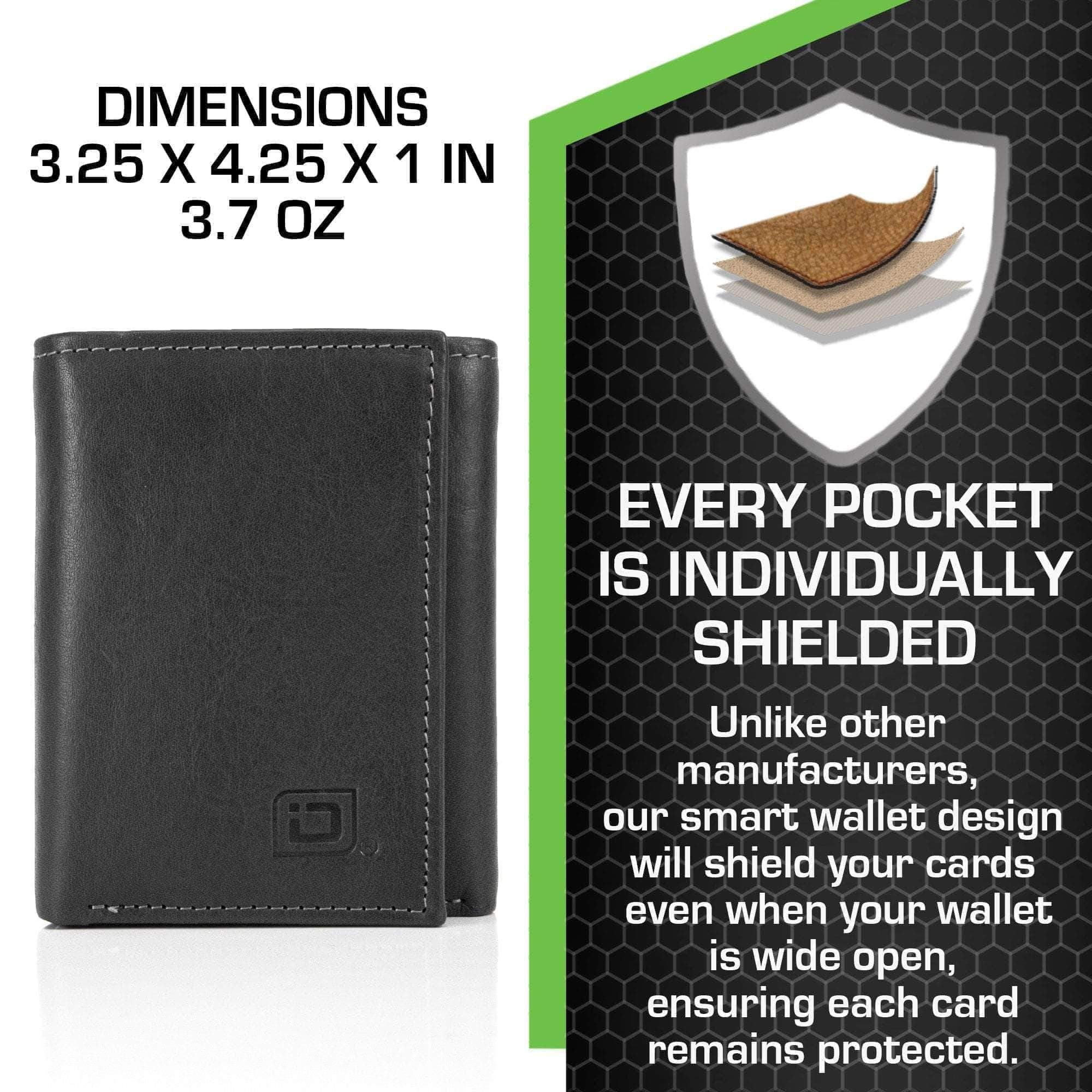 Leather Wallet with Dual ID Windows - Heritage T1 – WALLETERAS