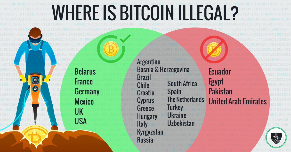 How Are the Silk Road, the Dark Web and Bitcoin Connected? | CoinMarketCap