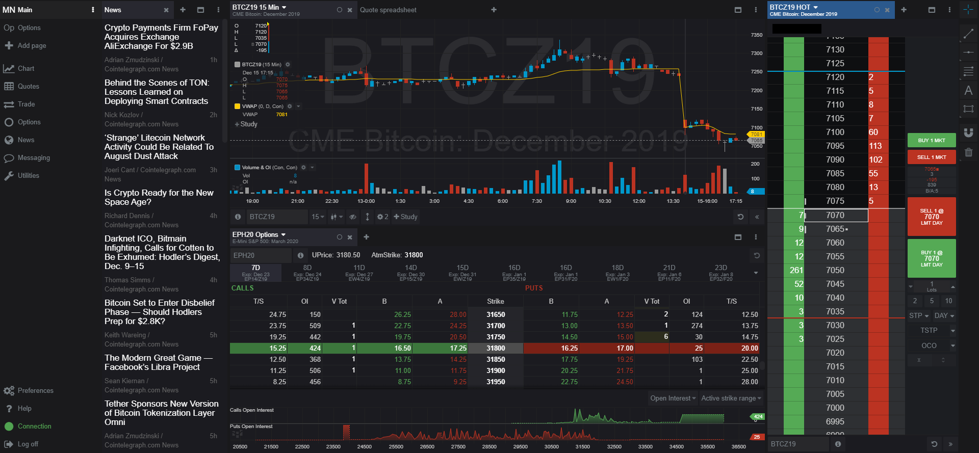 CME to Add Daily Expirations on Bitcoin and Ether Futures Options Contracts