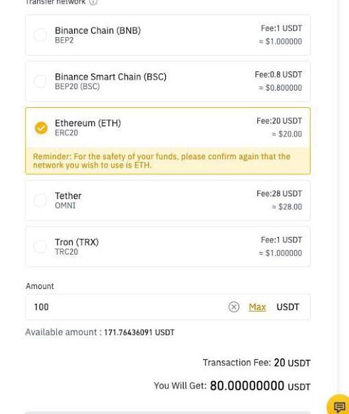 Binance Smart Chain Average Transaction Fee